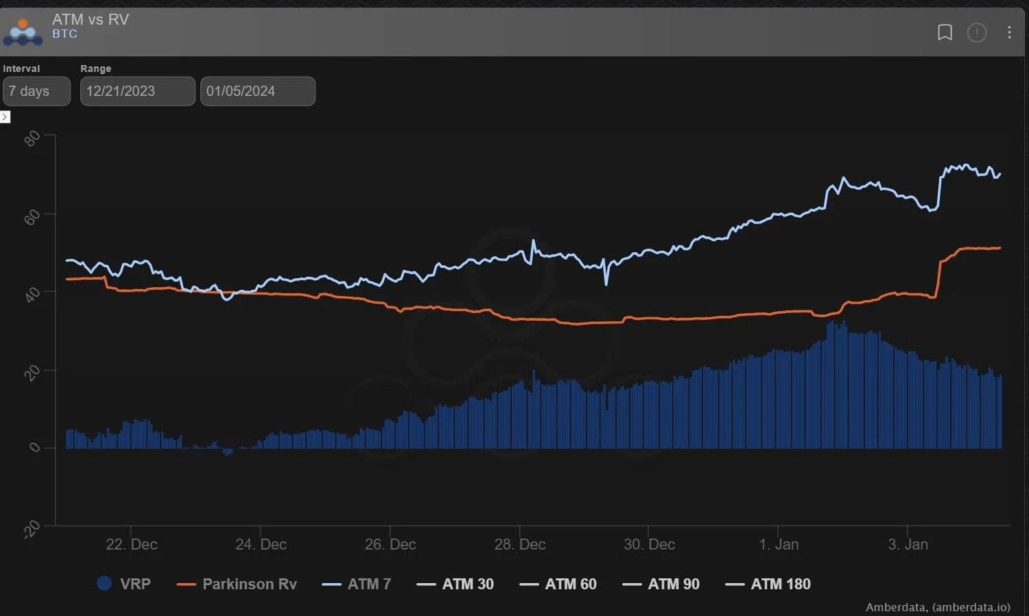 Deribit_Insights - Option Flow: Speculations - Image (1/4)