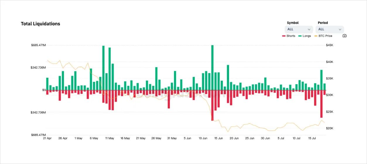 Deribit_Insights - Blofin Hot Pursuit: Gamma Squeeze Again? - Image (1/12)