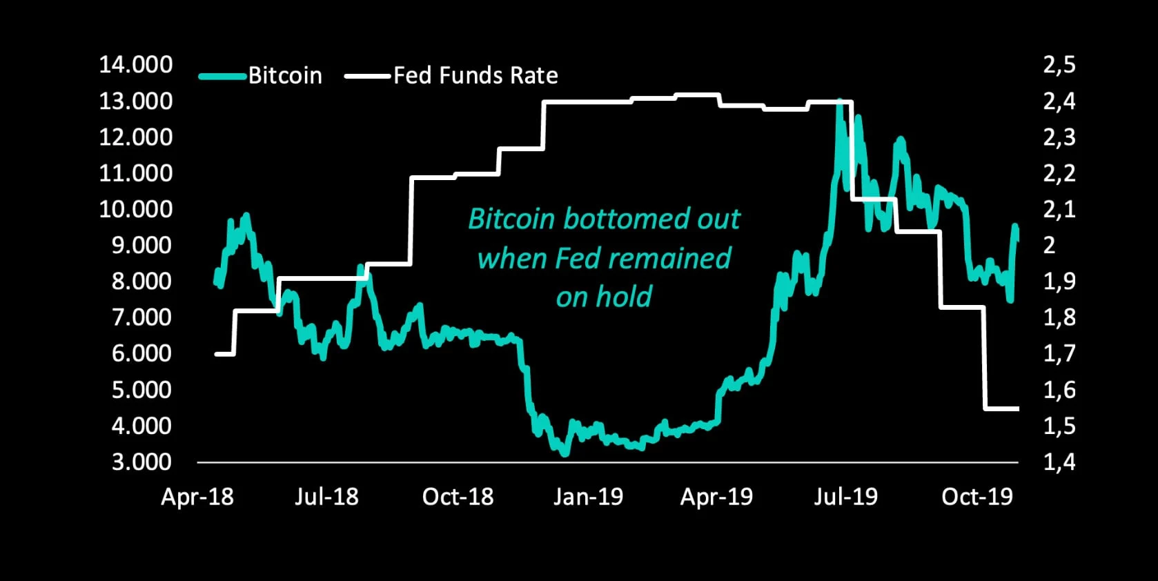 Deribit_Insights - Crypto News: Buy The Fed’s “Pause” But Sell The Fed’s “First-Rate Cut” - Image (2/2)