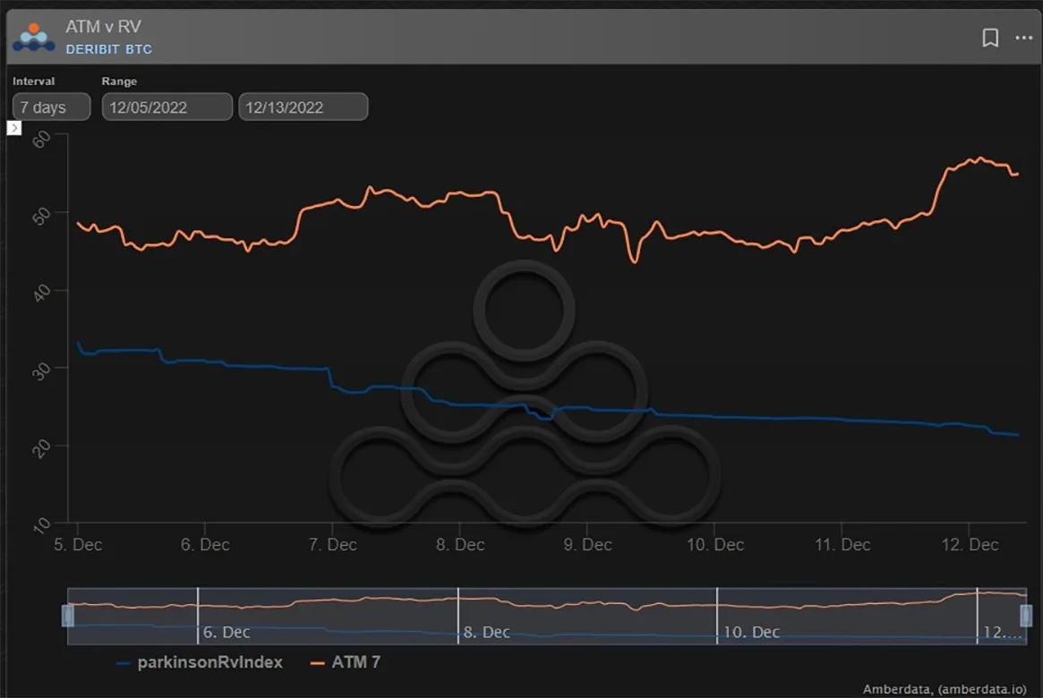 Deribit_Insights - Option Flow: Dilemma Trading - Image (2/5)