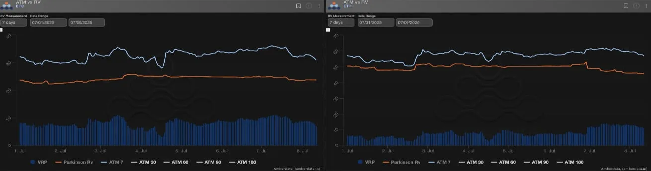 Deribit_Insights - Skew Curves Shift Towards Calls - Image (1/3)