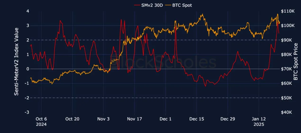 Deribit_Insights - Crypto Derivatives: Analytics Report – Week 4 - Image (3/27)
