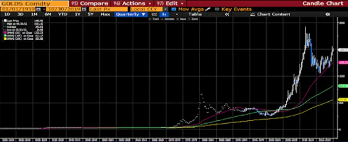 Deribit_Insights - Efficiency, liquidity, and volatility in crypto markets - Image (10/13)
