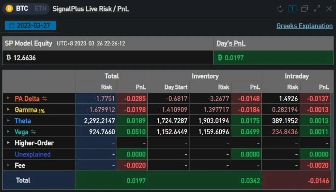Deribit_Insights - Demystifying DVOL Futures - Image (12/12)
