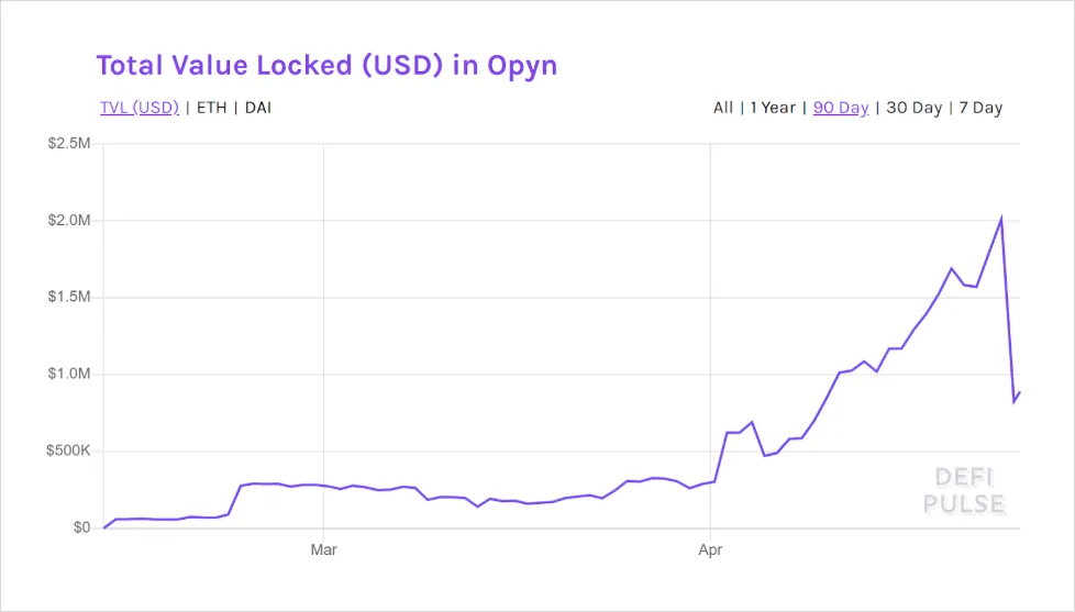 Deribit_Insights - Examining Decentralized Options Platforms - Image (2/5)