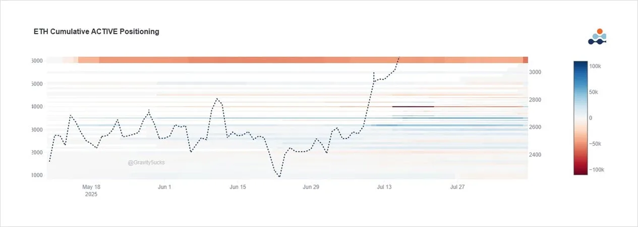 Deribit_Insights - Option Flow: Big Roll, Bigger Target - Image (1/9)