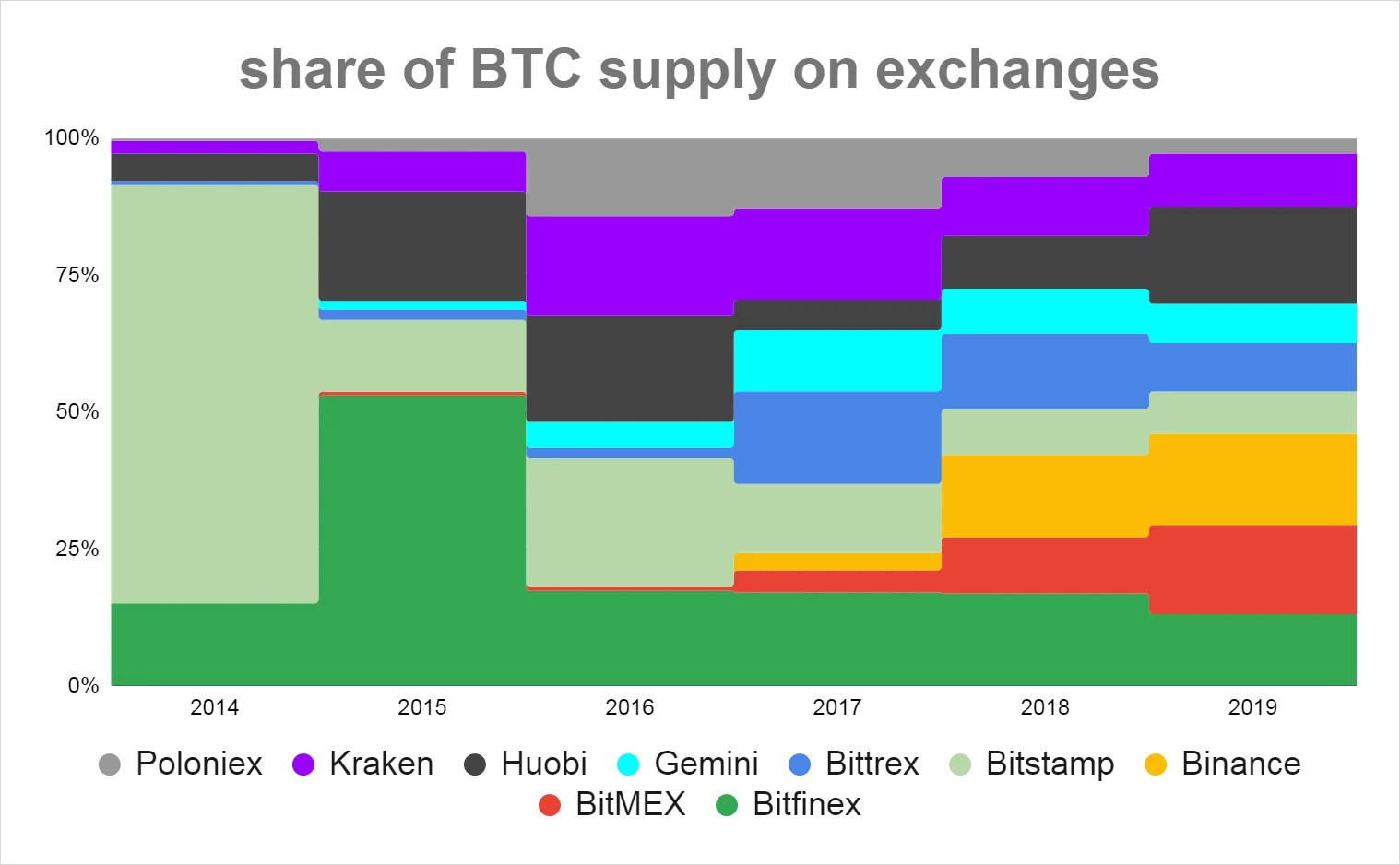 Deribit_Insights - The Great Race to Crypto Banking - Image (1/11)