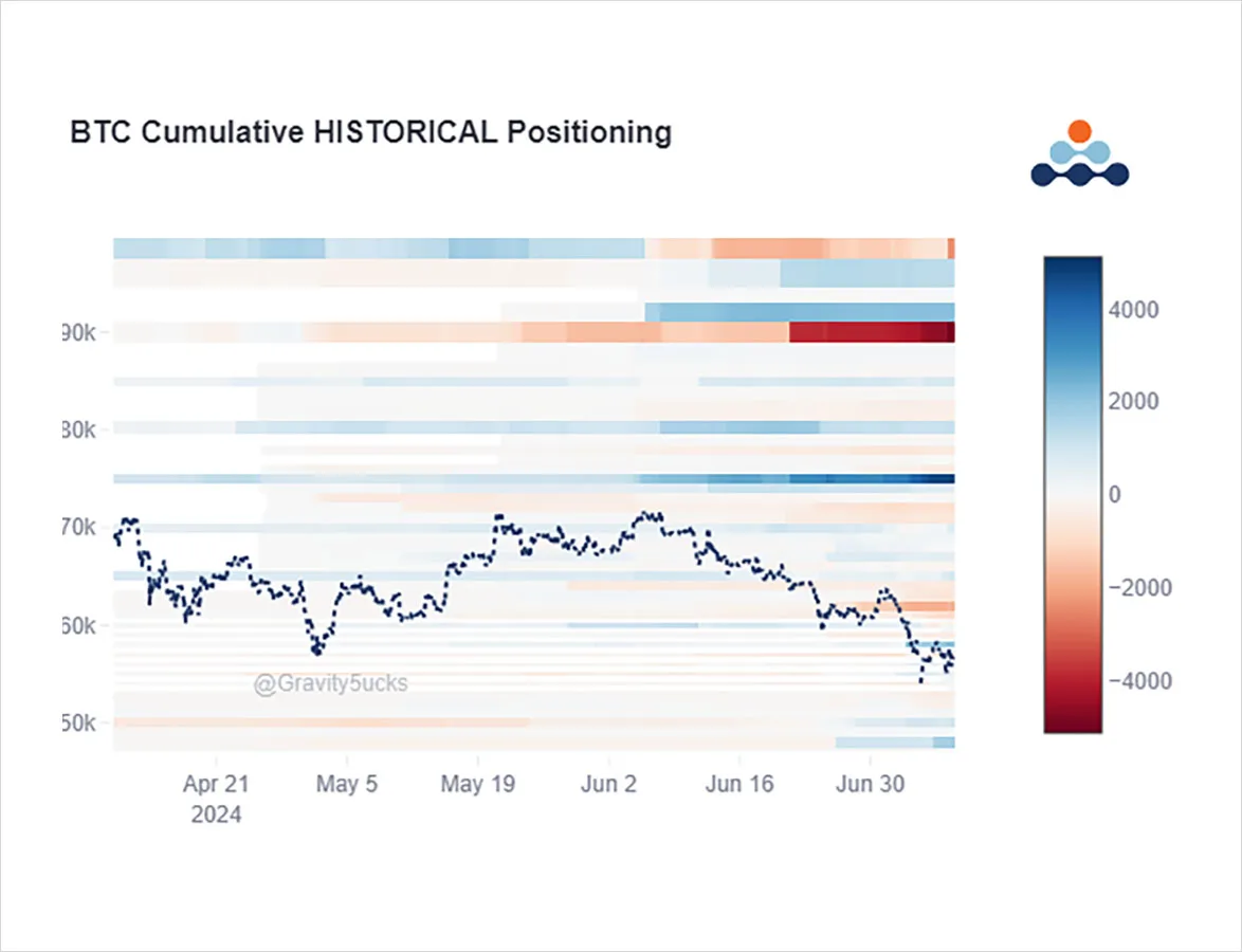 Deribit_Insights - Option Flow: Restructuring - Image (1/3)