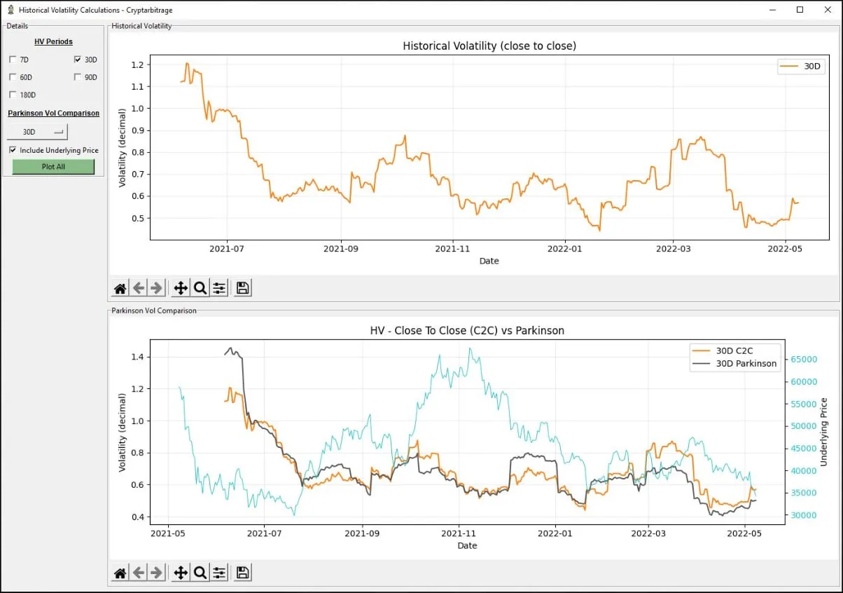 Deribit_Insights - Historical Volatility Calculations (Python Code) - Image (1/2)