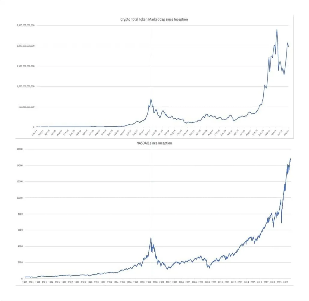 Deribit_Insights - QCP Macro Deep-Dive: Fiat & Crypto - Image (1/8)