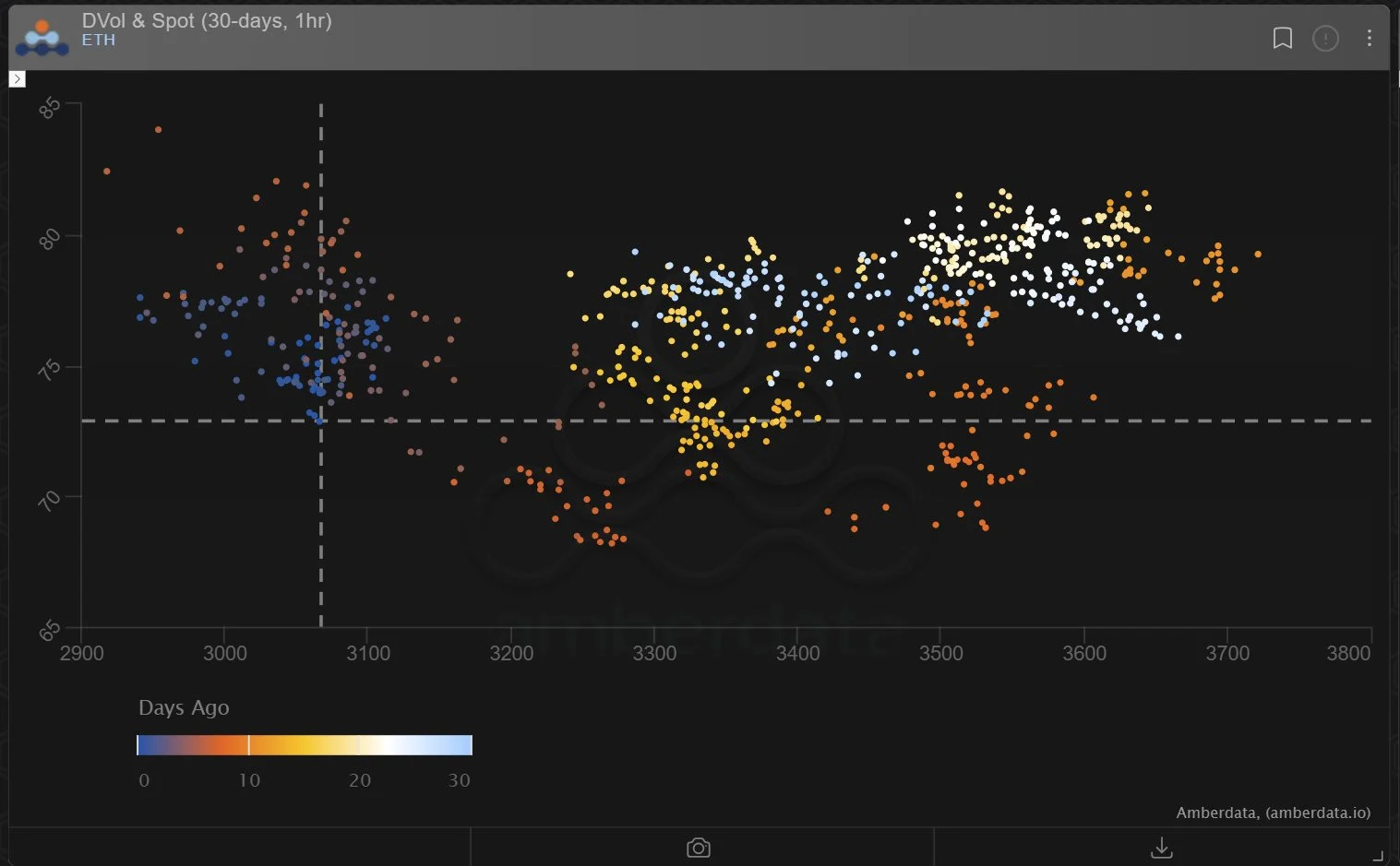 Deribit_Insights - Option Flow: Narratives - Image (6/8)