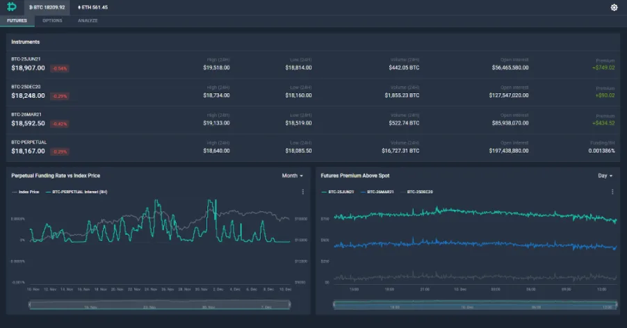 Deribit_Insights - Introduction to Deribit Metrics Page - Image (2/12)