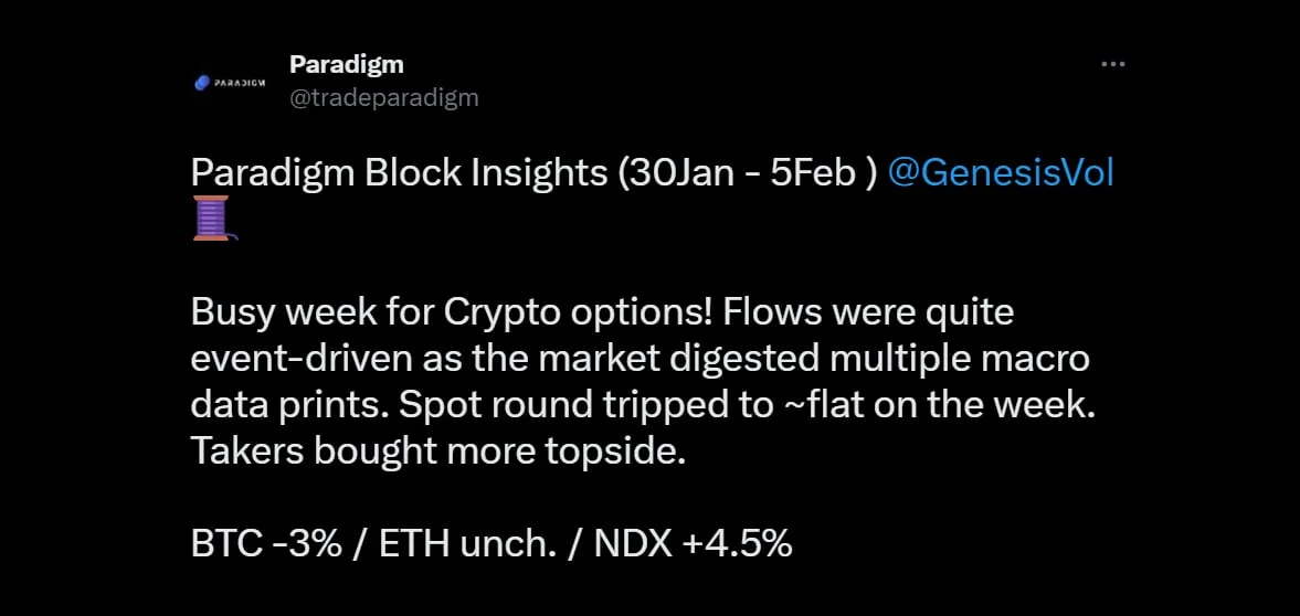 Deribit_Insights - Weekend Wrap: Rise of ETH and Alts - Image (7/8)