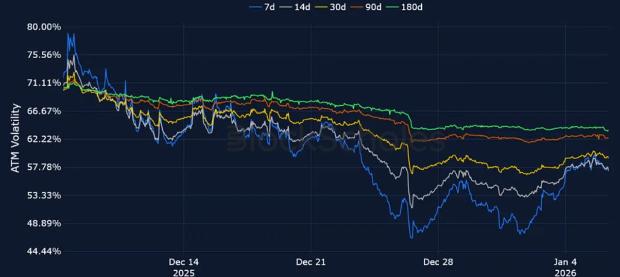 Deribit_Insights - Crypto Derivatives: Analytics Report – Week 2 - Image (14/23)