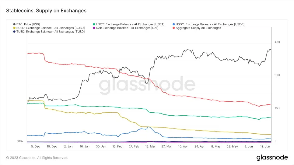 Deribit_Insights - Flow Insights: Meteor - Image (9/14)