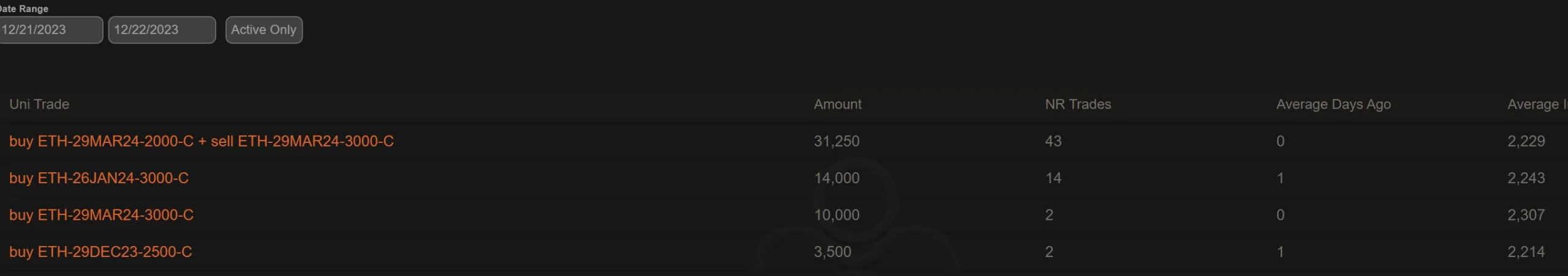 Deribit_Insights - Option Flow: Bullish Exposure - Image (1/2)