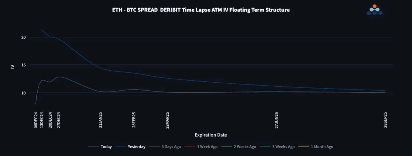 Deribit_Insights - Another Historic Day In Crypto - Image (3/3)