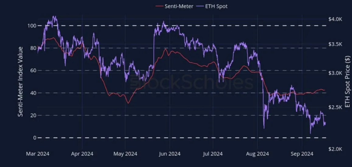 Deribit_Insights - Crypto Derivatives: Analytics Report – Week 38 - Image (5/28)