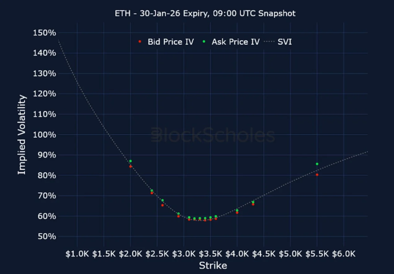 Deribit_Insights - Crypto Derivatives: Analytics Report – Week 2 - Image (19/23)