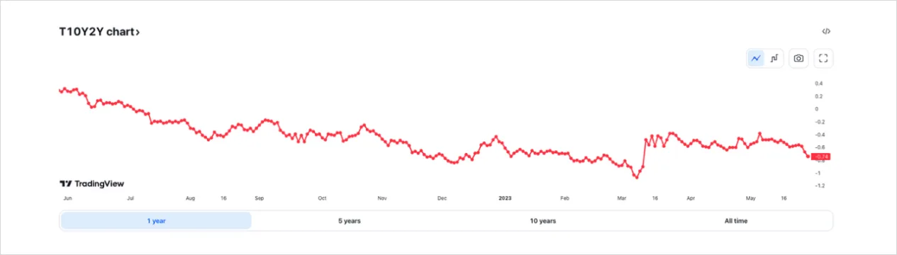 Deribit_Insights - Flow Insights: Pressure - Image (6/12)