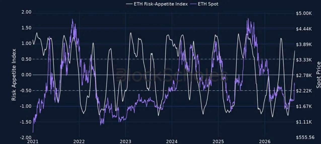 Deribit_Insights - Crypto Derivatives: Analytics Report – Week 35 - Image (2/16)