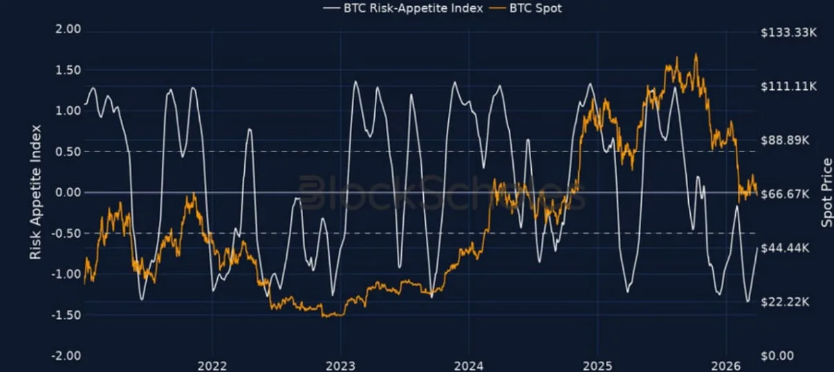 Deribit_Insights - Crypto Derivatives: Analytics Report – Week 14 - Image (1/17)