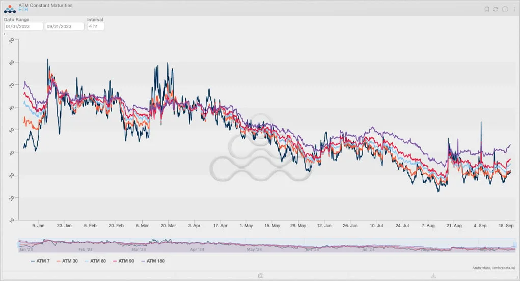 Deribit_Insights - Flow Insights: Bradycardia - Image (28/28)