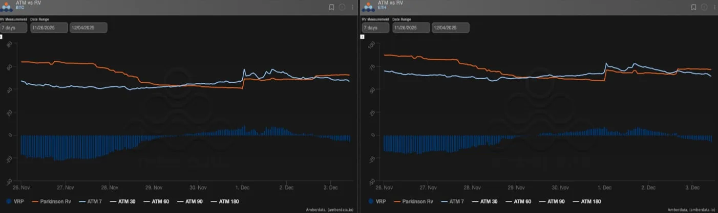 Deribit_Insights - Macro Tailwinds and Cleaner Tape Set the Stage for the Next Leg Higher - Image (2/4)