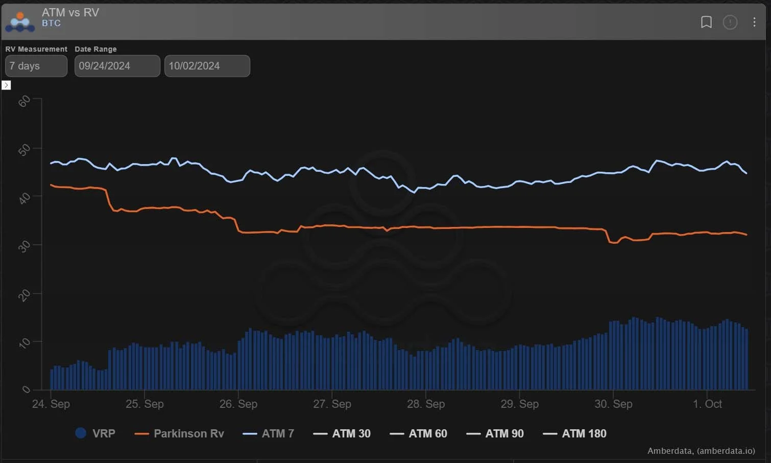 Deribit_Insights - Option Flow: Uptober - Image (3/3)
