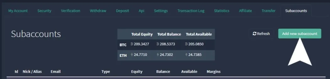 Deribit_Insights - Subaccounts On Deribit - Image (2/4)