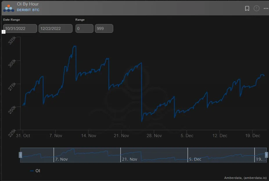Deribit_Insights - Option Flow: Vol Buying via Call Spreads in BTC and ETH - Image (2/4)
