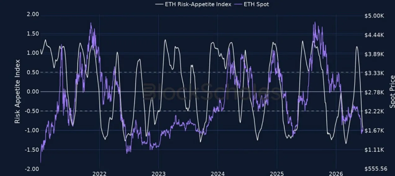 Deribit_Insights - Crypto Derivatives: Analytics Report – Week 25 - Image (2/15)