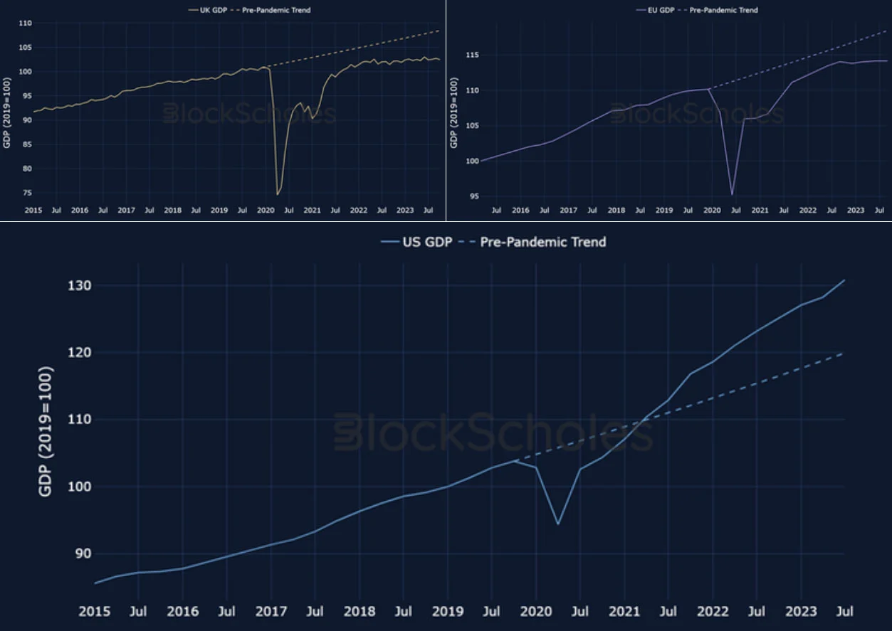 Deribit_Insights - Crypto 2024: The Year of Volatility - Image (9/19)