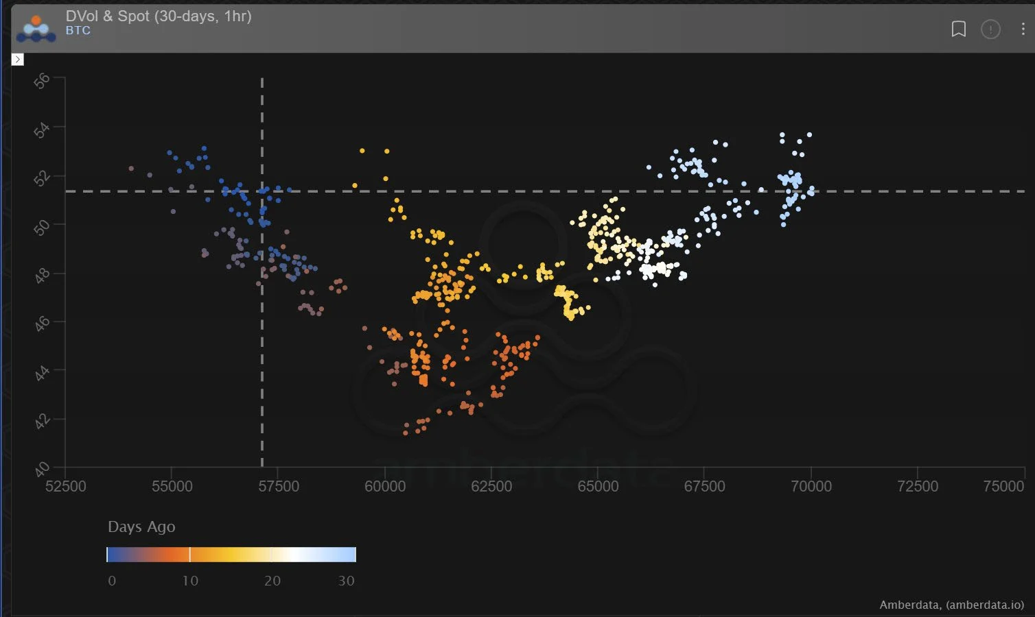 Deribit_Insights - Option Flow: Restructuring - Image (2/3)