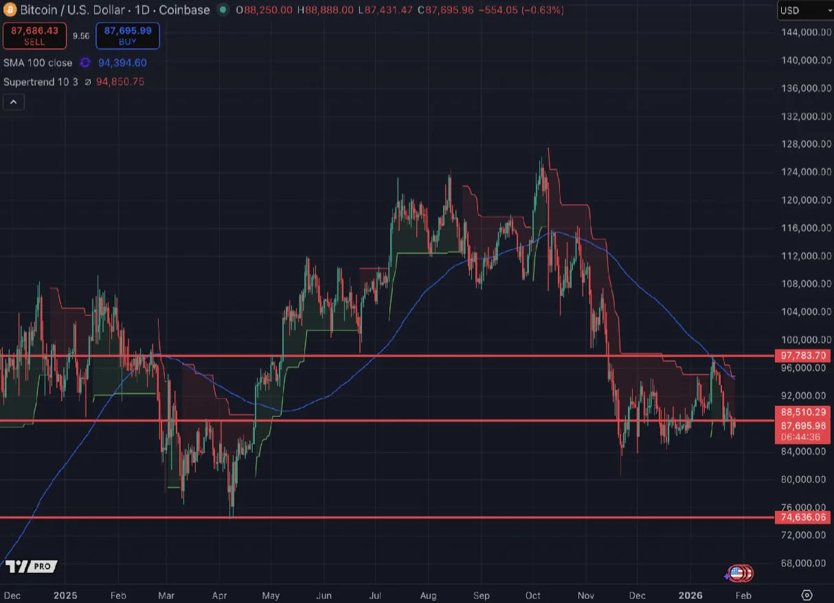 Deribit_Insights - Crypto Options at a Crossroads: Macro Stress, Heavy Tape, and Relative Vol Opportunities - Image (1/4)