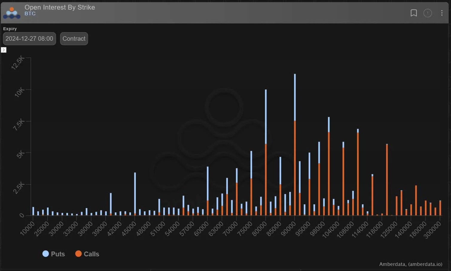 Deribit_Insights - Option Flow: Whales Make Waves - Image (8/8)