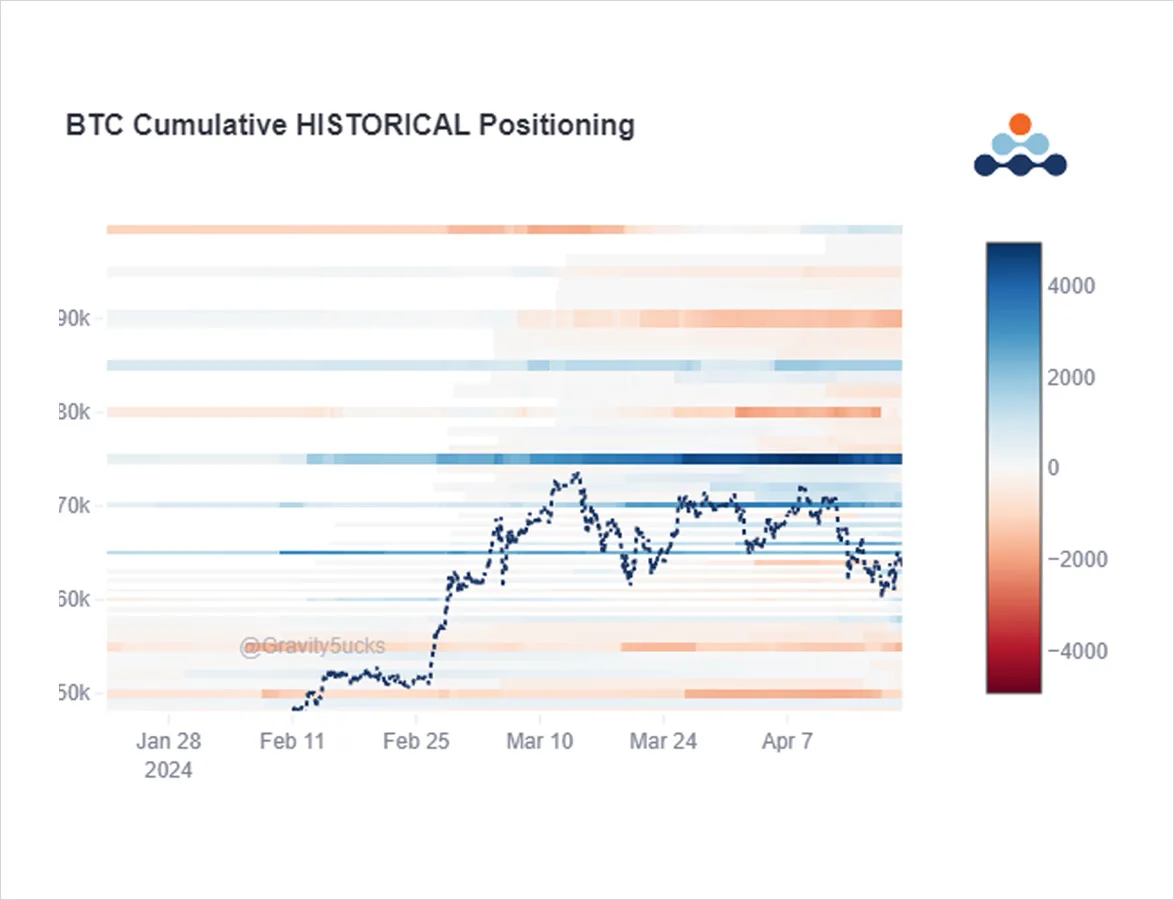 Deribit_Insights - Option Flow: Narratives - Image (7/8)