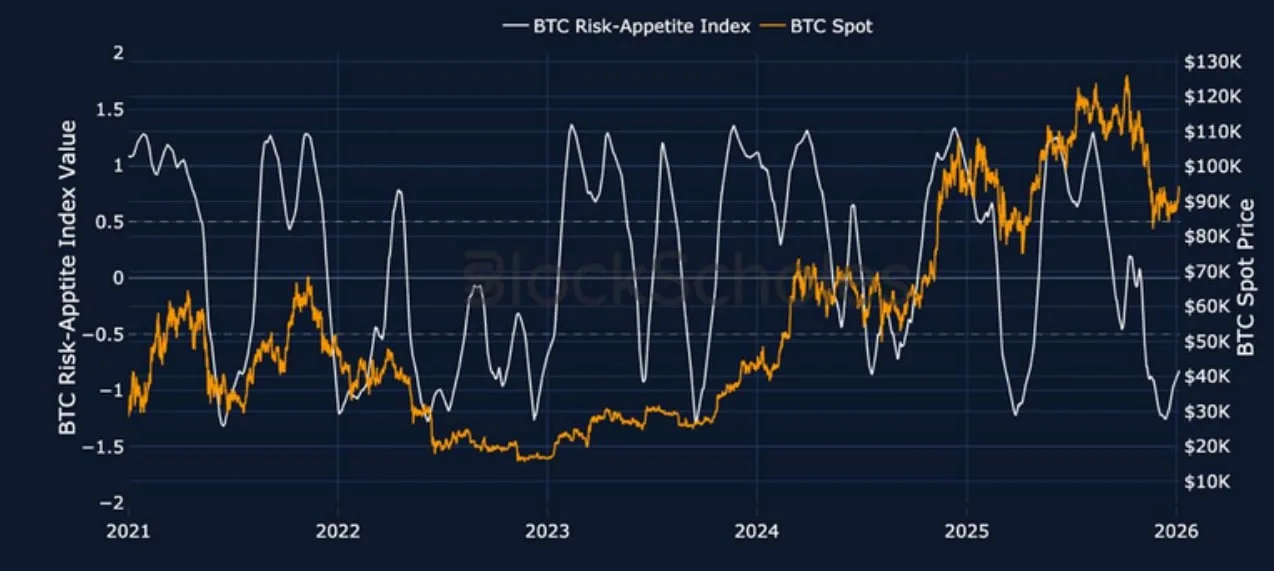 Deribit_Insights - Crypto Derivatives: Analytics Report – Week 2 - Image (1/23)