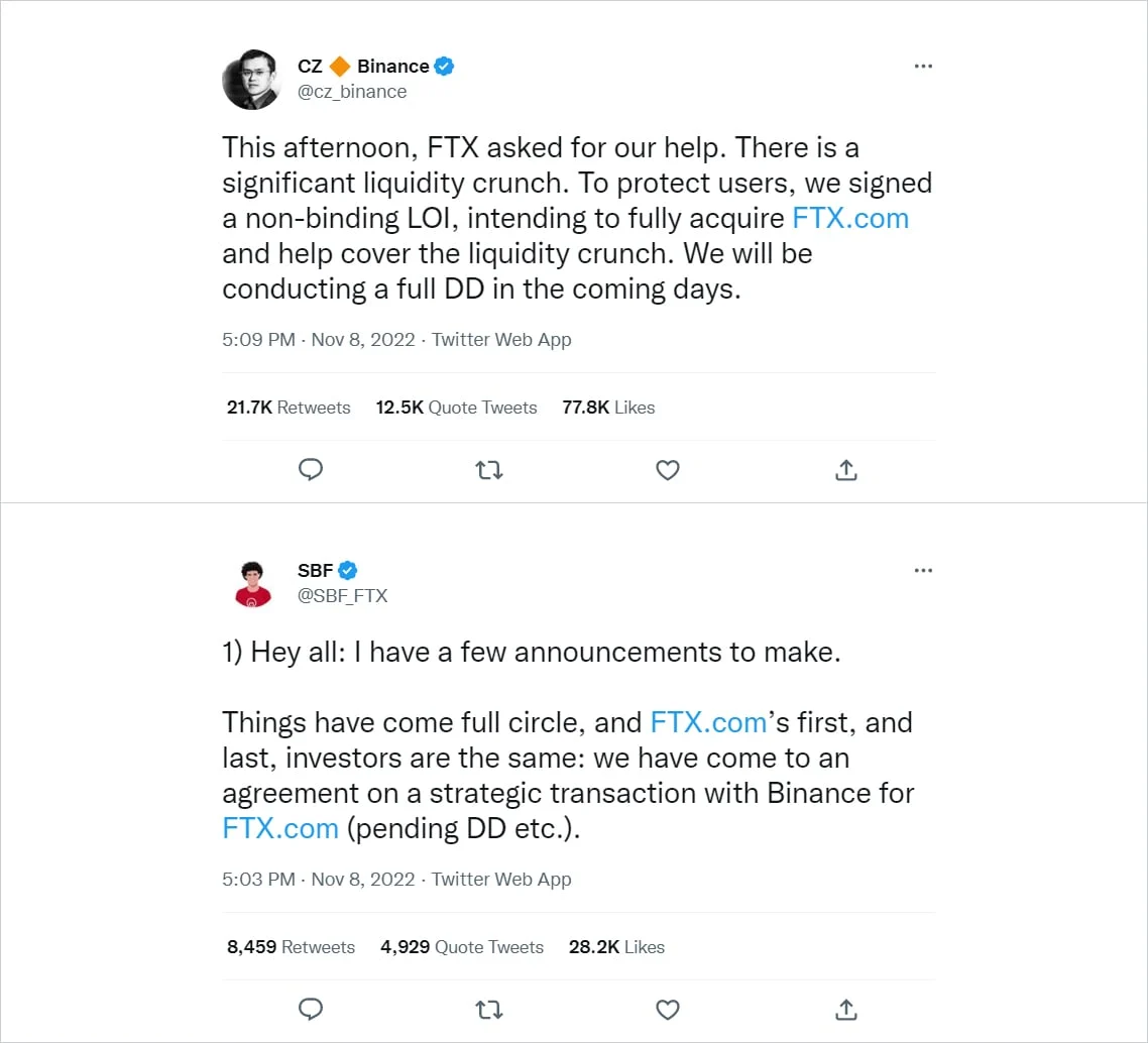 Deribit_Insights - Weekly Commentary – Week 45, 2022 - Image (4/6)