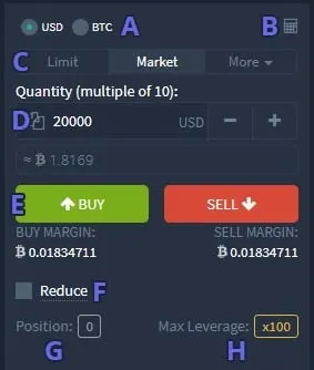 Deribit_Insights - Limit Orders vs Market Orders - Image (2/2)