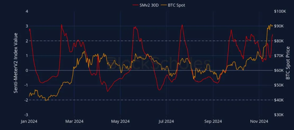 Deribit_Insights - Crypto Derivatives: Analytics Report – Week 47 - Image (3/27)