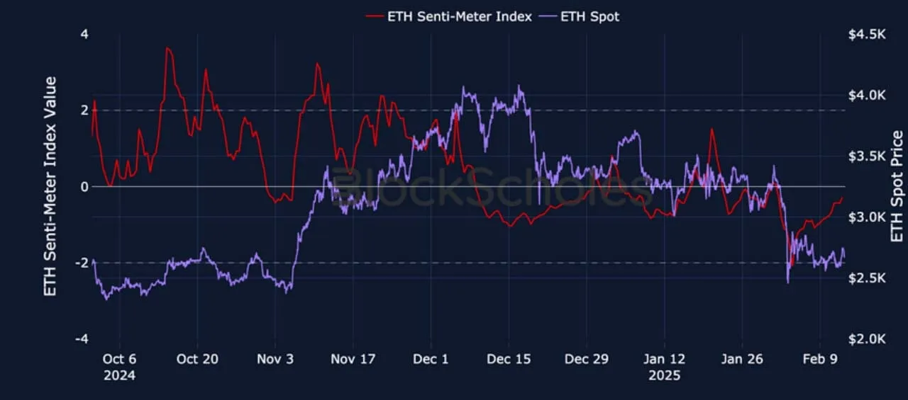 Deribit_Insights - Crypto Derivatives: Analytics Report – Week 7 - Image (2/22)