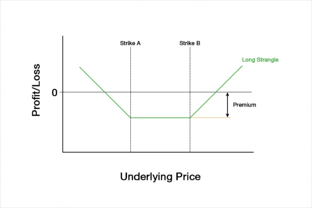 Deribit_Insights - Trading Volatility – What Are My Options? - Image (3/5)