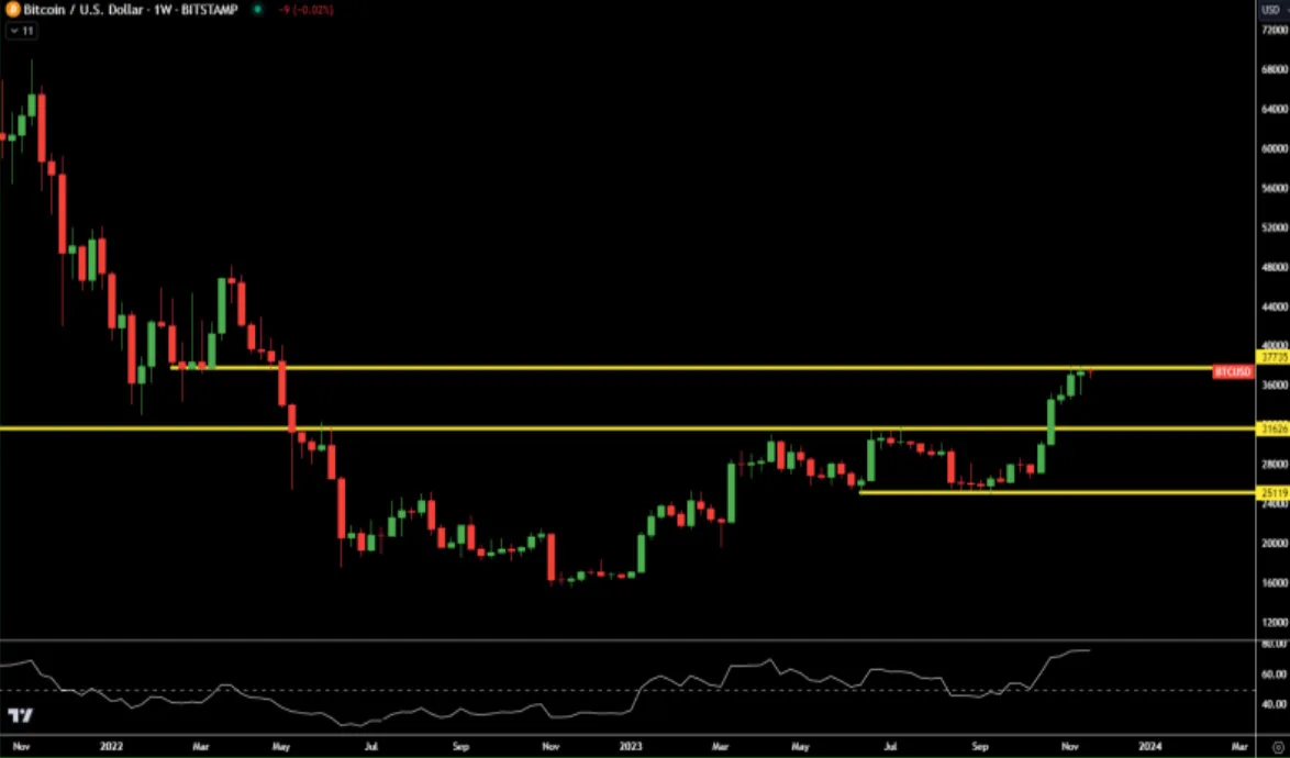 Deribit_Insights - Resilient BTC’s Term Structure on ETF ‘Event Risk’ - Image (1/6)