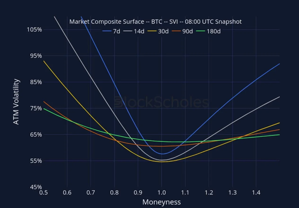 Deribit_Insights - Crypto Derivatives: Analytics Report – Week 37 - Image (20/27)