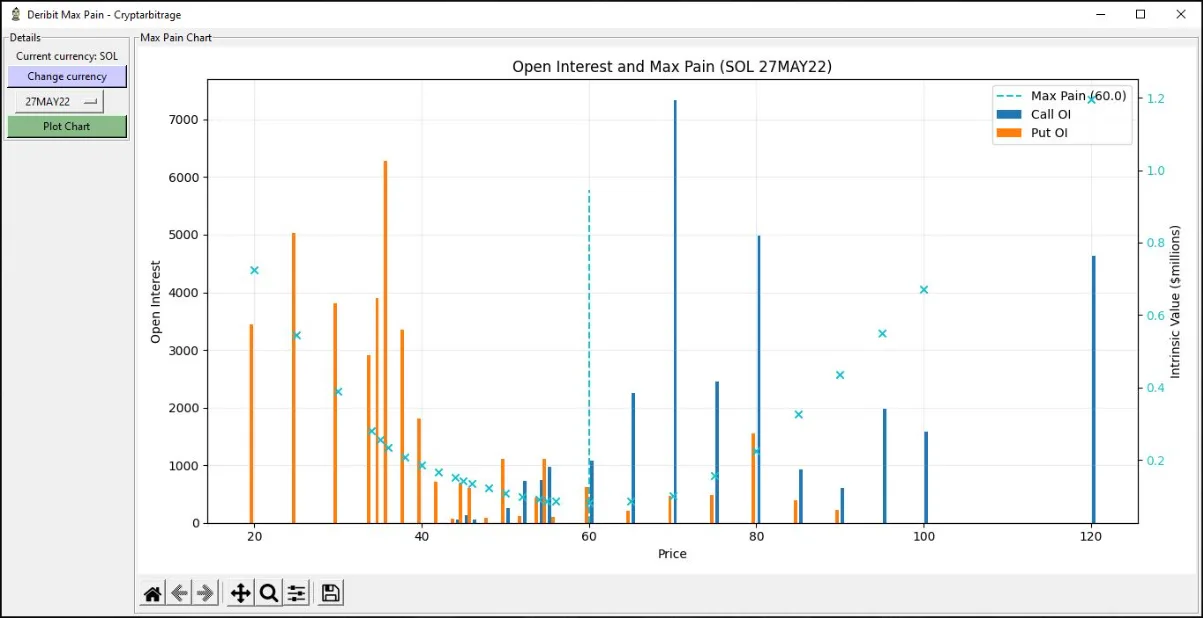 Deribit_Insights - Deribit Max Pain (Python Code) - Image (2/2)