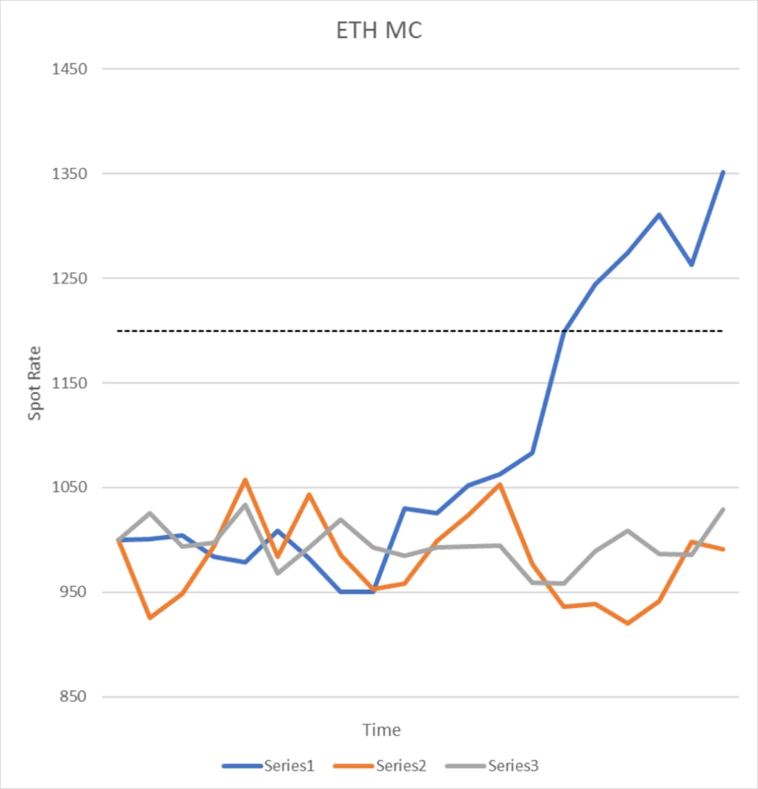 Deribit_Insights - Option Pricing & Delta Hedging in a non-Black-Scholes World Pt. 1 - Image (9/10)