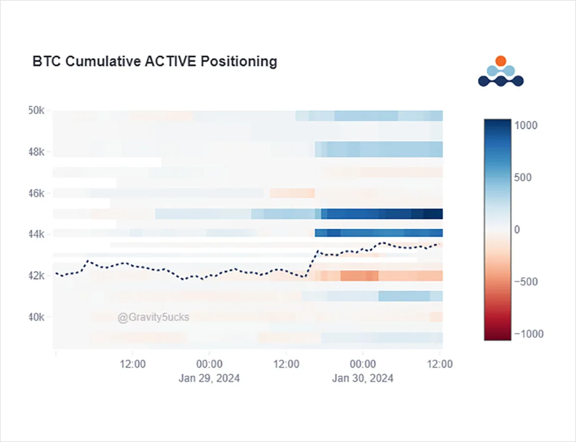 Deribit_Insights - Option Flow: Observing - Image (1/2)