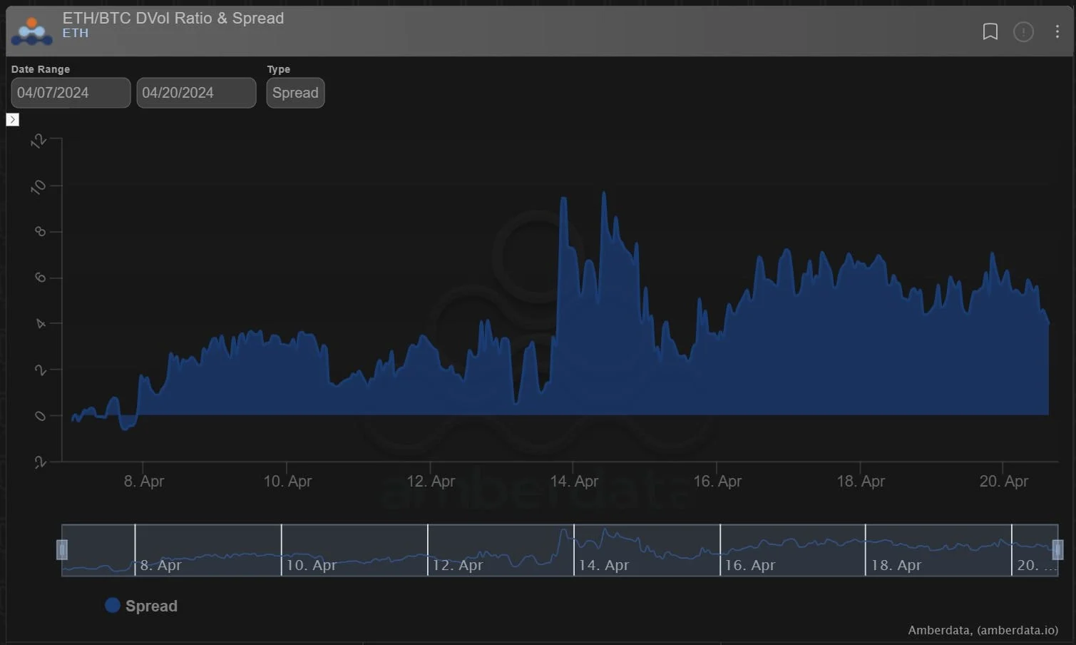 Deribit_Insights - Option Flow: Narratives - Image (5/8)