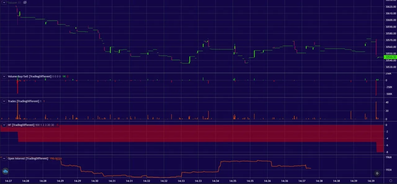 Deribit_Insights - Liquidation Heatmap & High-Frequency Bots on Deribit - Image (2/2)
